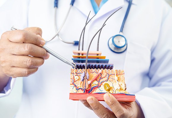 Dermatology Department